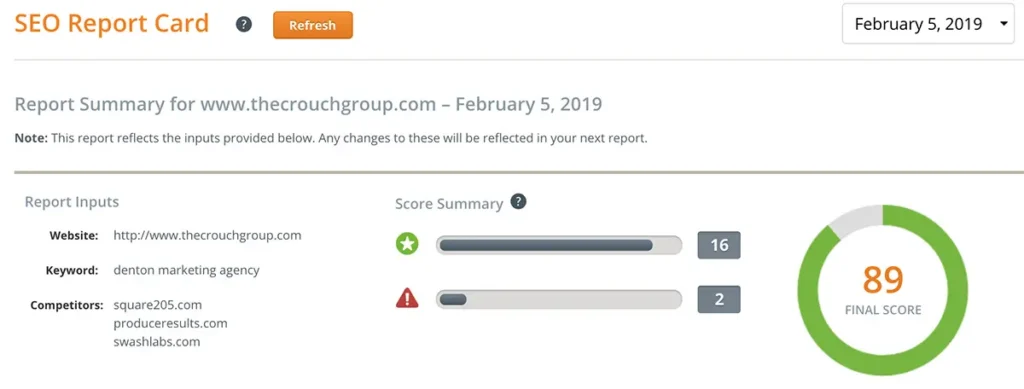 UpCity Report Summary for thecrouchgroup.com