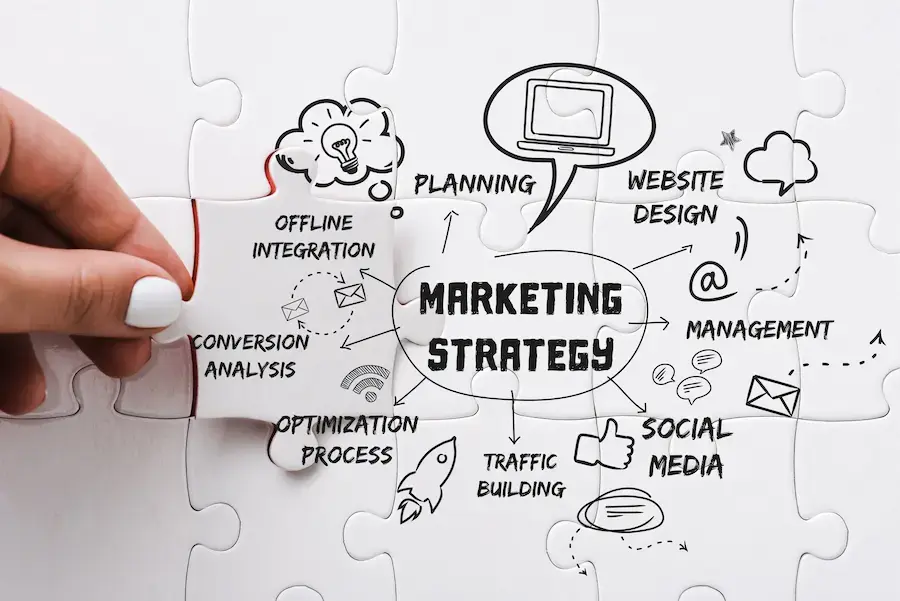 Marketing Strategy - Planning, Website Design, Management, Social Media, Traffic Building, Optimization Process, Conversion Analysis, and Offline Integration